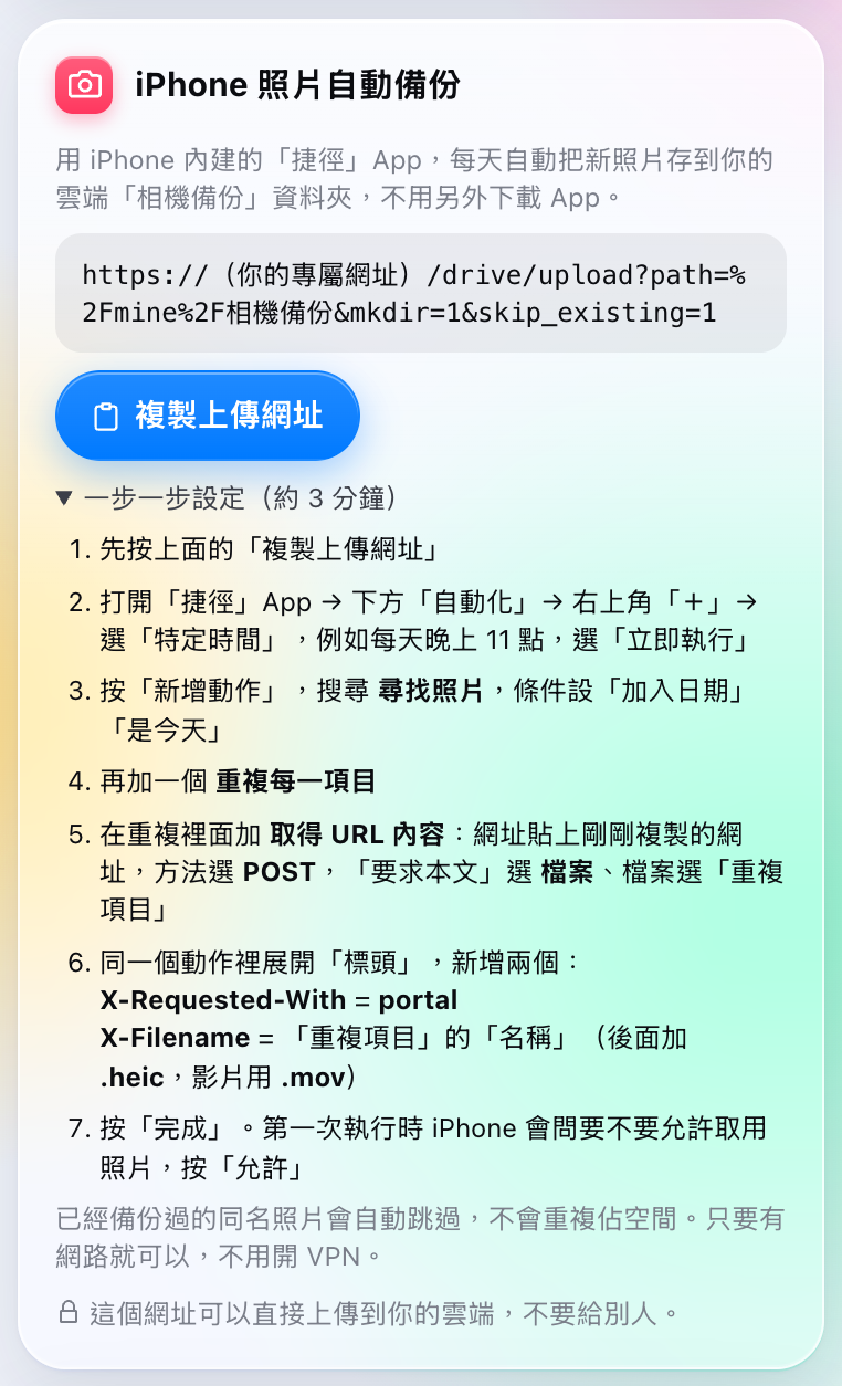 iPhone 照片自動備份卡片，有上傳網址和一步一步的說明