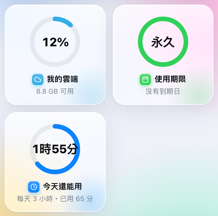 三個圓圈：我的雲端、使用期限、今天還能用